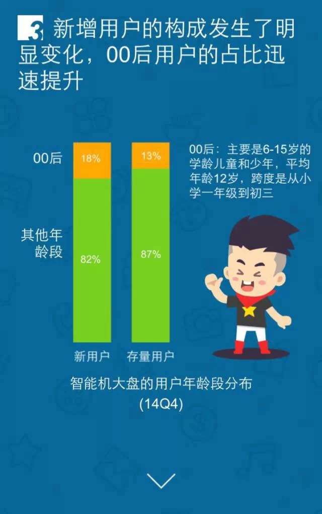 移動(dòng)互聯(lián)網(wǎng)開發(fā)，移動(dòng)互聯(lián)網(wǎng)公司