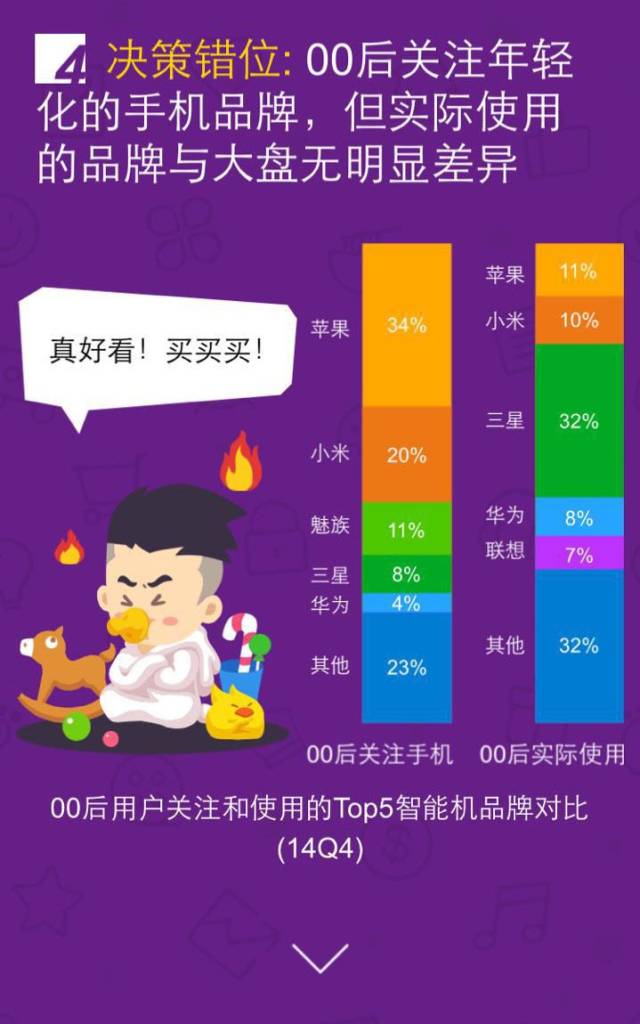 移動(dòng)互聯(lián)網(wǎng)開發(fā)，移動(dòng)互聯(lián)網(wǎng)公司