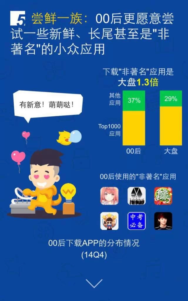 移動(dòng)互聯(lián)網(wǎng)開發(fā)，移動(dòng)互聯(lián)網(wǎng)公司