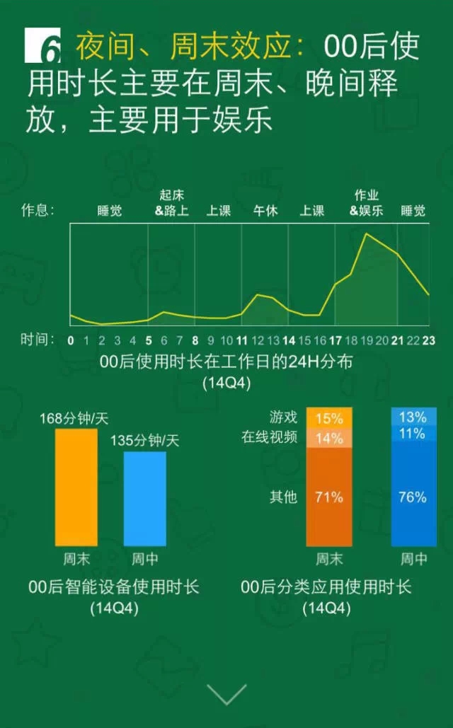 移動(dòng)互聯(lián)網(wǎng)開發(fā)，移動(dòng)互聯(lián)網(wǎng)公司