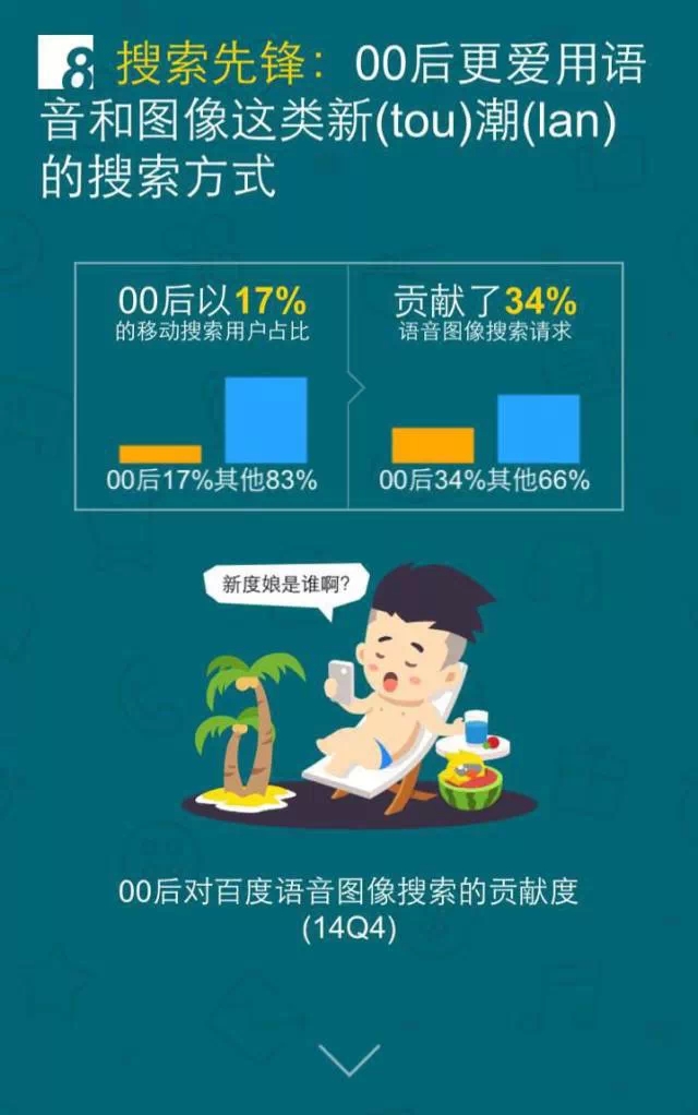 移動(dòng)互聯(lián)網(wǎng)開發(fā)，移動(dòng)互聯(lián)網(wǎng)公司